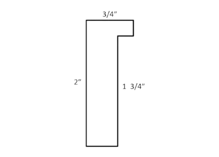 Custom Frame CFSYC500